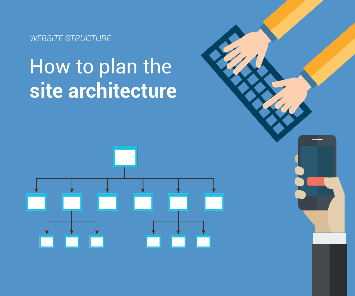 Planning eCommerce Site Architecture – 121eCommerce