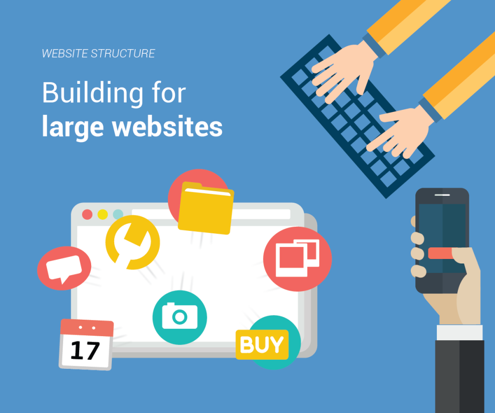 Building for large websites